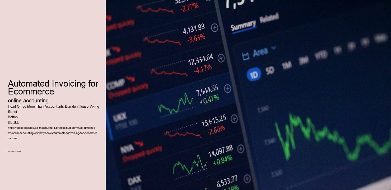 Automated Invoicing for Ecommerce